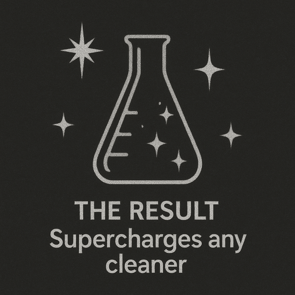 The result – supercharges any cleaner graphic